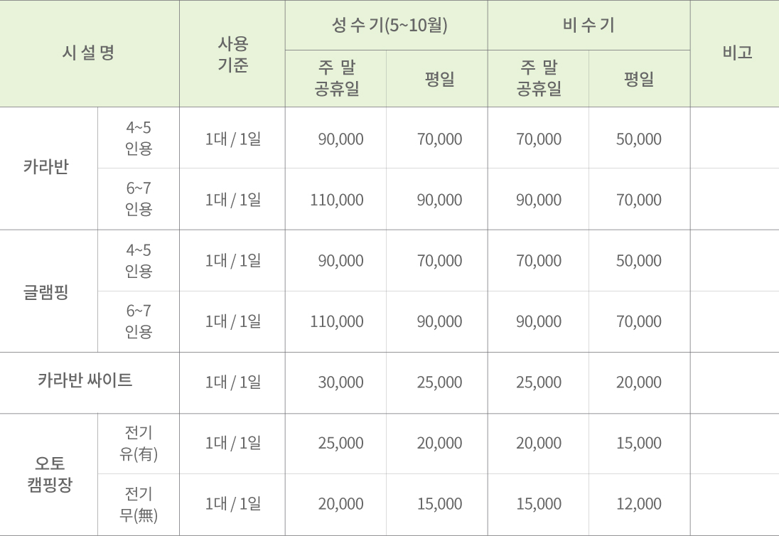 요금안내